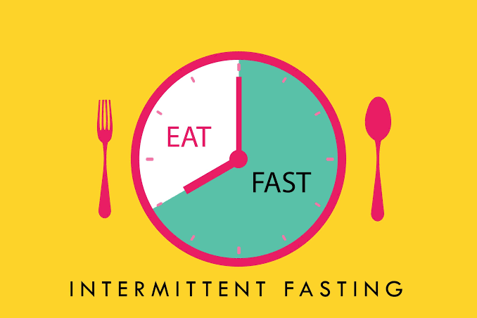 Intermittent fasting and its benefits as per Ayurveda 